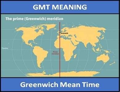 what does gmt stand for